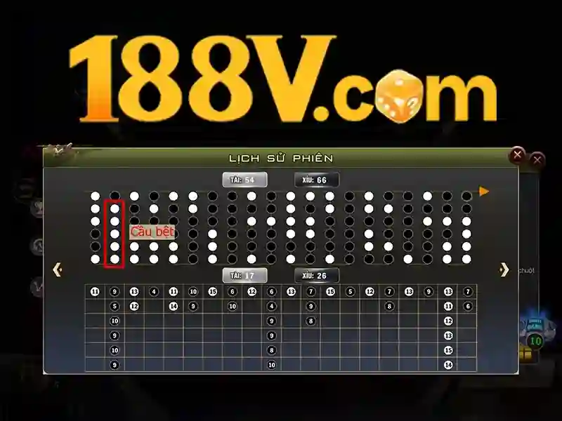 Khái niệm 188v