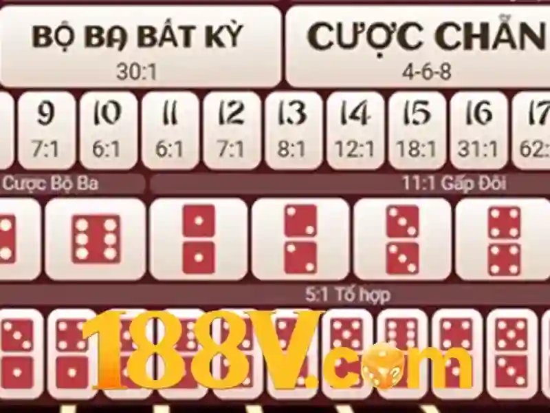 Thống kê kết quả xổ số